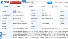 南宫体育入口-负2的平方等于多少